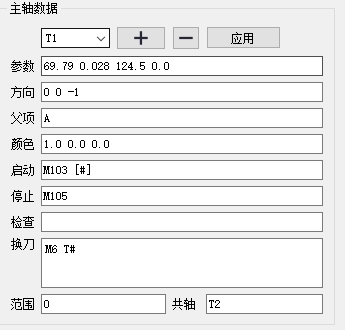 主轴定义