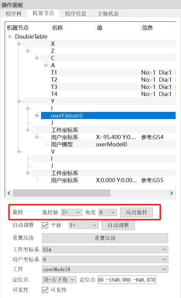 旋转